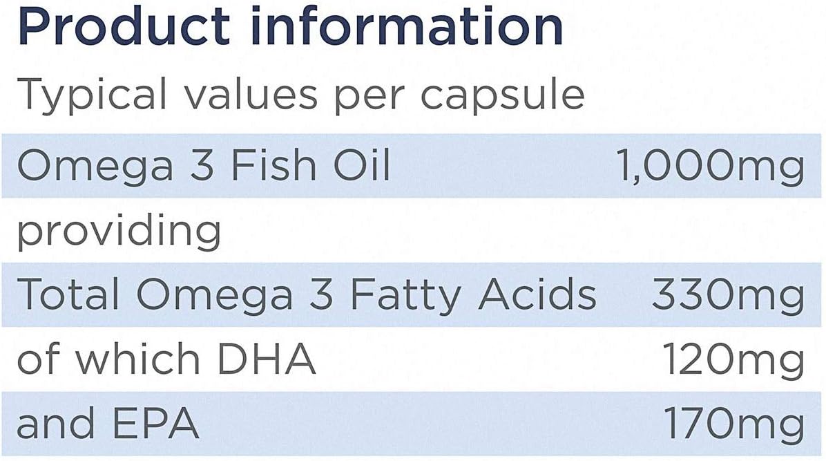 Healthspan High Strength Omega 3 1,000mg (120 Capsules), 120 count (Pack of 1) - Image 4