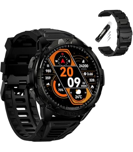 Amazon.com: CARBINOX Blaze Smart Watch with Tempered Glass (2 Pack