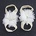 Miugle Baby Girl Flower Barefoot Sandals