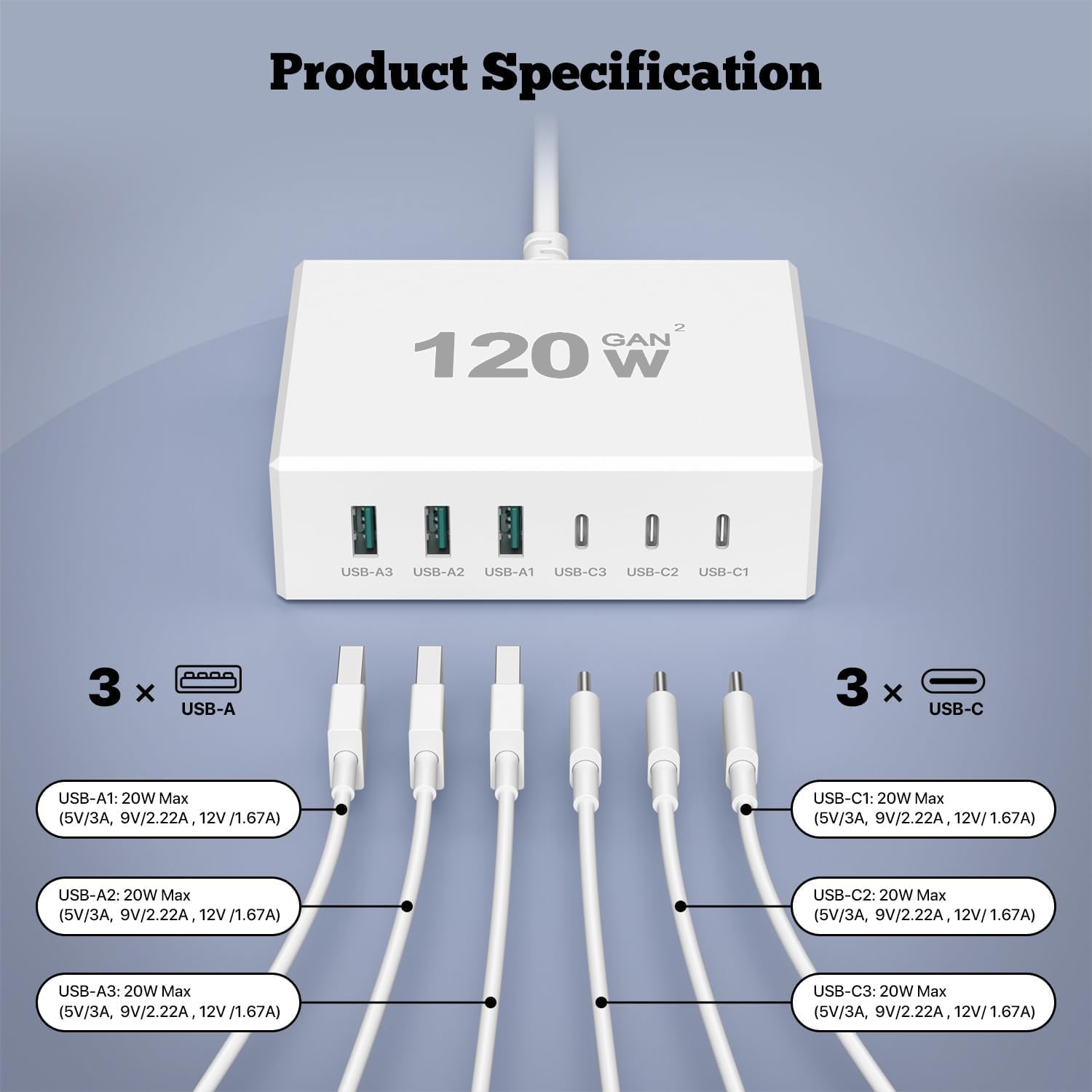 USB C Ladegerät 120W GaN，USB Ladegerät Mehrfach 【3USB-C + 3USB-A】 PD Ladestation 6 Port USB C Ladestation Kompatibel mit iPhone/Samsung/Google/Tablet/Mobil Power und Anderen USB Geräten (Weiß) 5