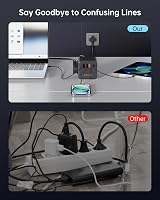 Kemelo PD20W Cube Extension Lead with 4 USB Ports 13A 3250W UK Plug view 6