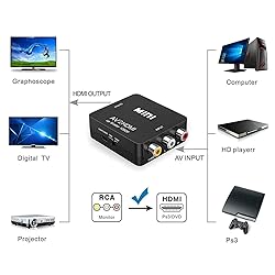 BD&M AV to HDMI Converter, RCA to HDMI