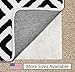 Gorilla Grip Rug Pad for Carpet Floor, Made in USA, Double Sided, 2x4 FT Gripper for Over Carpets, Keep Area Rugs in Place on Carpeted Floors, No Residue Adhesive Pads, Reduce Shifting or Bunching