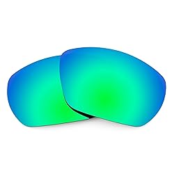 Revant Replacement Lenses for Costa Tuna Alley