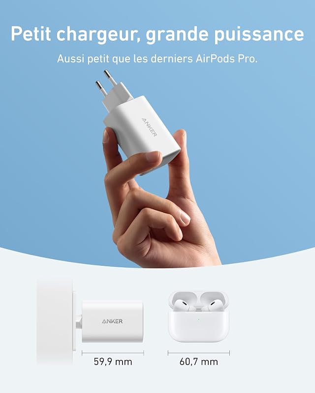 Nano Chargeur USB C Nano 100W (Câble USB C de 1,8 m Inclus)