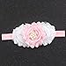 SIXNE YuanKanJu Miugle Baby Girl Baptism Headbands,Infant Head Wraps
