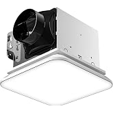Fitop Bathroom Exhaust Fan with Light, 110 CFM, 1.0 Sone, 1200LM, 3CCT | ETL,Ceiling Opening 7.75'' x 7.5'' No attic installation required, Ceiling-Mounted Shower Ventilation Exhaust Fan with Light