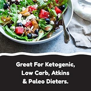 Should i do the keto diet