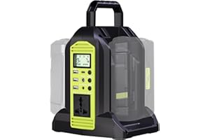 HIPOKE 350W Power Inverter for Ryobi 40V Li-ion Battery, OP401 2-Port 40V to 120V Pure Sine Wave Inverter with LED Light, 3 USB-A Port, 1 USB-C Port, 1 DC Port, Power Station for Camping Emergency(Tool Only)