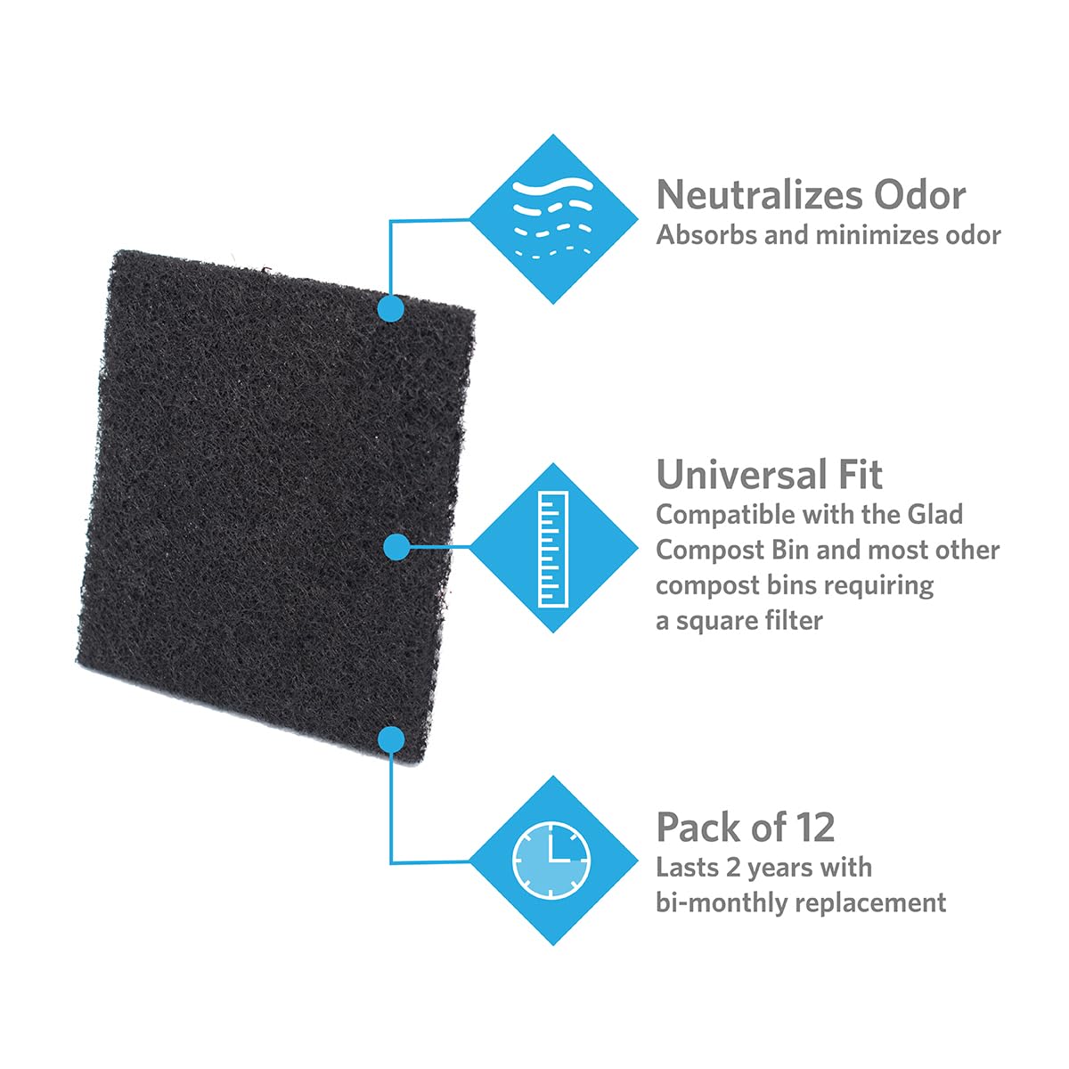 Glad Charcoal Filters for Compost Bins, Odor Absorbing Carbon Replacement Pads for Kitchen Waste, 2 Year Supply, 2.56-inch Squares, 12 Count