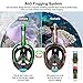 Snorkel Mask, Letsport Dual-Snorkel Full Face Snorkeling Mask, 180° Panoramic View Diving Mask, Anti-Fog Anti-Leak Dry Top Snorkeling Gear with Detachable Camera Mount, Adjustable Head Straps