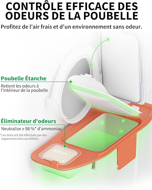 Pura Max 2 Litiere Chat Autonettoyante, Bac à Litière Autonettoyante Amélioré, Anti-fuites/Anti-pincement/xSecure/Contrôle APP/pour Plusieurs Chats(Pas de Déodorant en Spray ou en Tampon)