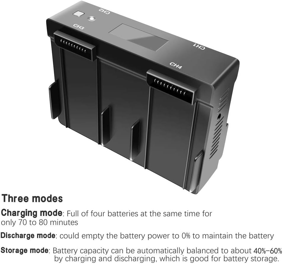 Hanatora Battery Home Charger & Car Charger for DJI Mavic 2 Zoom/Pro and Remote Controller,5 in 1 Rapid Charging Hub with Charging, Discharging and Storage: Toys & Games
