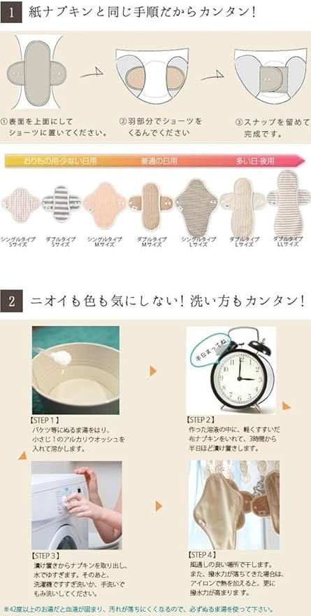 Amazon Co Jp Linten リンテン オーガニック布ライナー 布ナプキン 軽い日用5点セット ドラッグストア