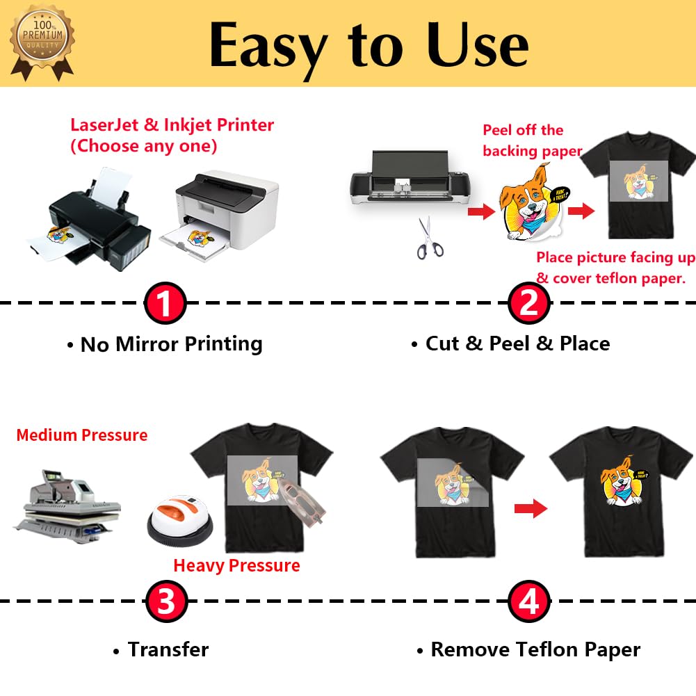 TransOurDream Tru-Heat Transfer Paper for Inkjet & Laserjet Printer (20 Sheets, 8.5x11