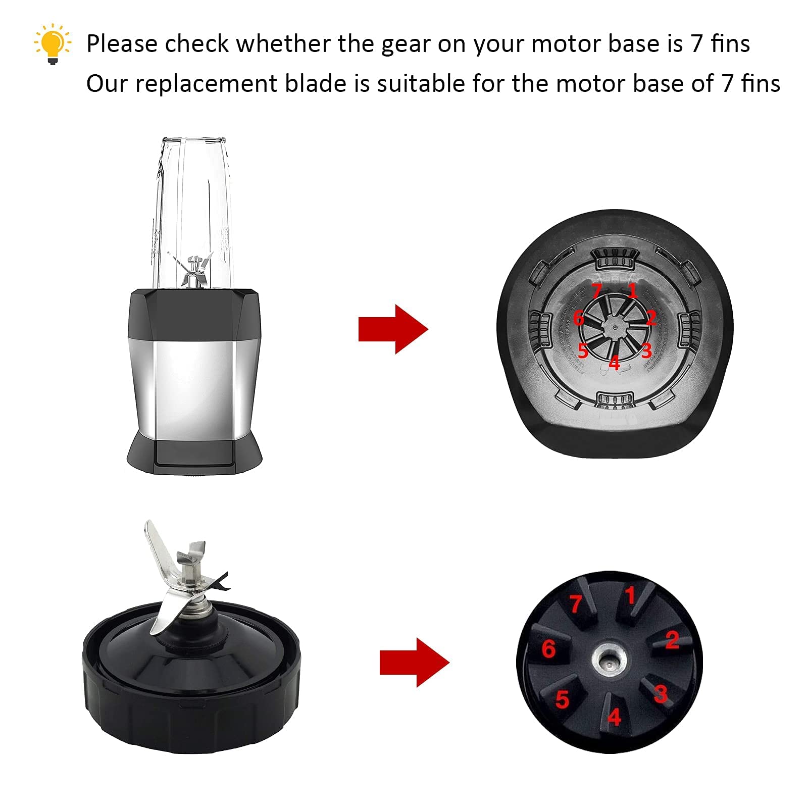 7 Fins Blade for Ninja Blender, Replacement Parts with Silicone Rubber Gaskets Seal Ring Mixer Attachment Compatible with Ninja Auto iQ BL642-30 BL482-30 BL682-30