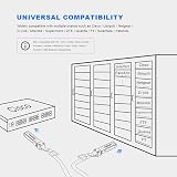 10Gtek 1.25G SFP DAC Twinax Cable 1M Passive for Cisco Ubiquiti Netgear D-Link view 5