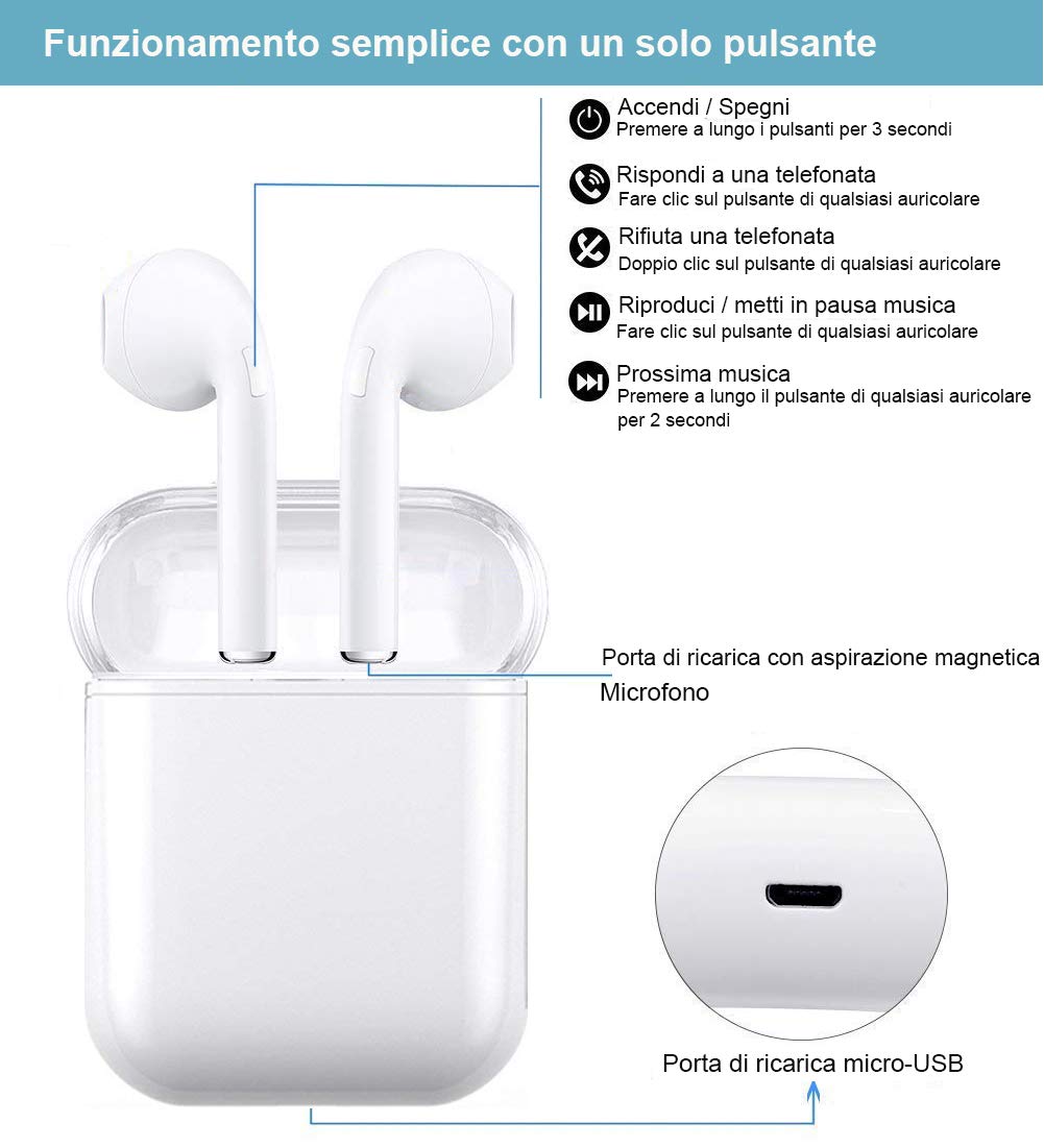 Accessori Auricolari Bluetooth Senza Fili Mini Cuffie Wireless I9-TWS  Sportivo Cuffie Cordless con mini scatola di ricarica Portatile Compatibile  con Android iOS Cuffie Bluetooth 5.0 urban-earth.co.uk
