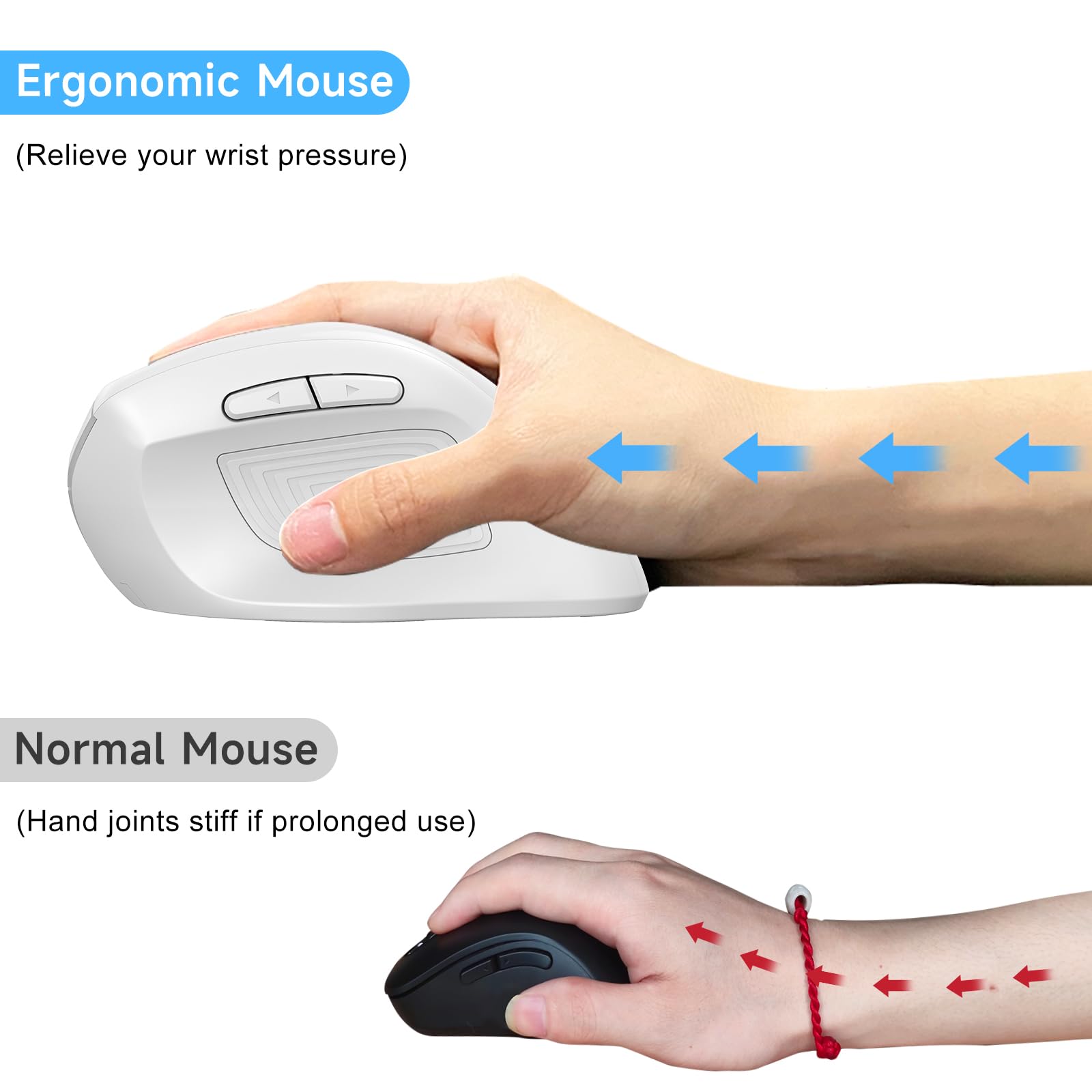 memzuoix Ergonomic Mouse Wireless,2.4G Optical Cordless Mice with 800/1200/1600 DPI,Vertical Computer Wireless Mouse for Laptop, Mac,PC,Desktop (for Right Hand, Large),White Mouse