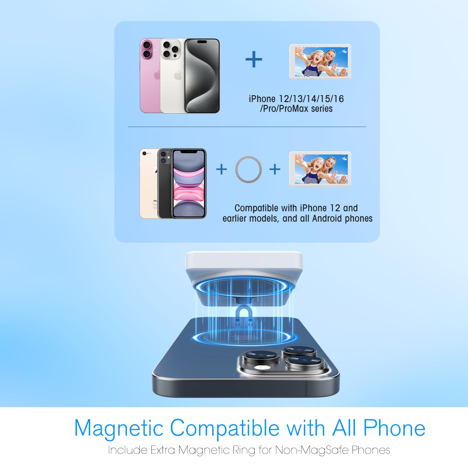 Vlog Selfie Monitor Screen iPhone, 4K 60fps Recording, Wireless Screen Mirroring with Remote Control, Magnetic Fixation, 180° Rotation, 3 Levels of Brightness, Compatible with iPhone & Android