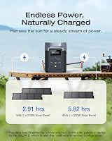 EF ECOFLOW Delta 2 and 220W Solar Panel Bundle 1-3kWh Expandable view 3