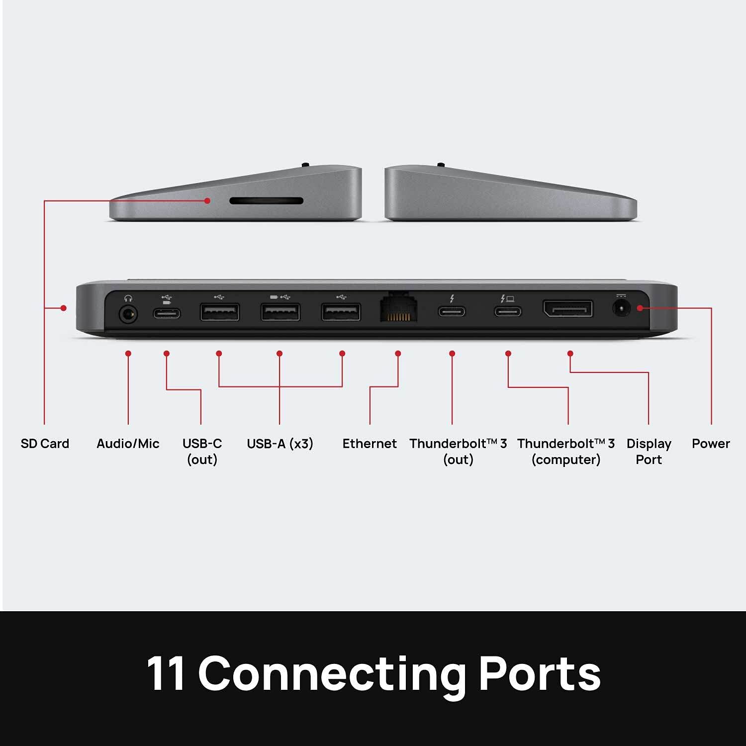 Brydge Stone Pro 12-Port Thunderbolt 4 Docking Station