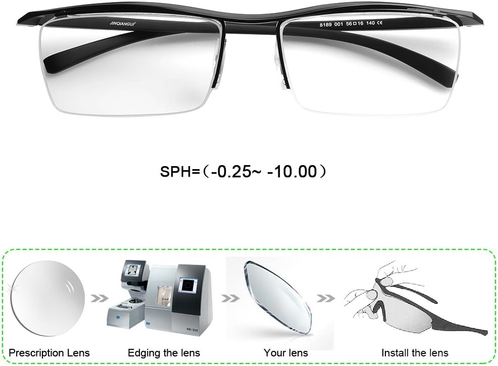 how much is it to get prescription glasses