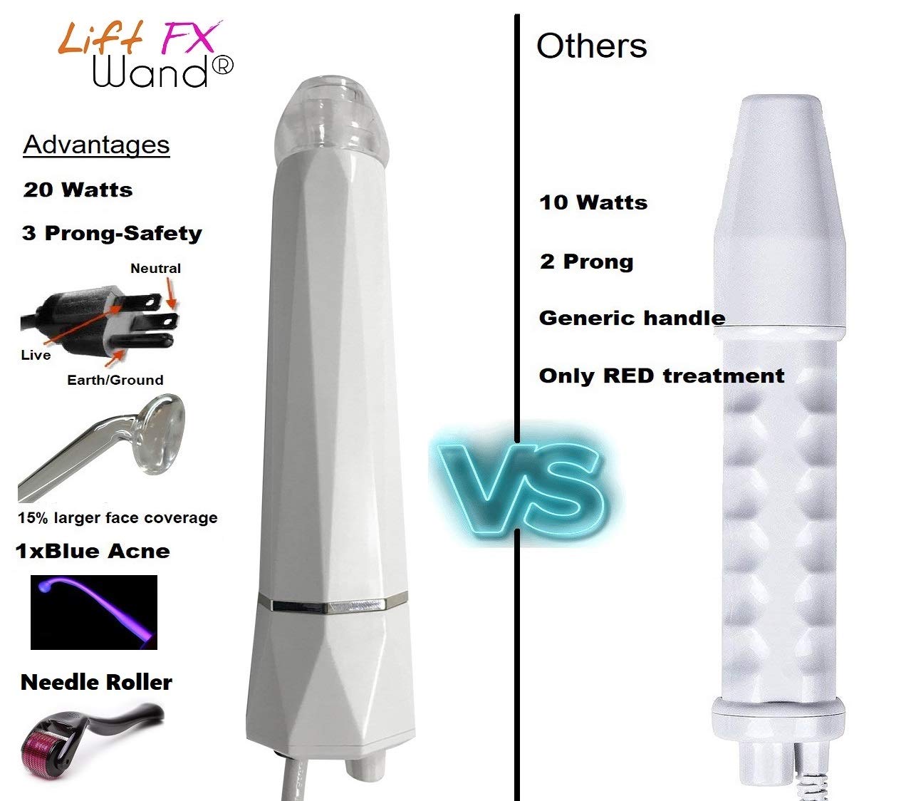 Lift Wand High Frequency Premium Anti Aging device, Eliminates Wrinkles, Skin Tightening, Acne, Dark Circles, Blemish Remover: Beauty