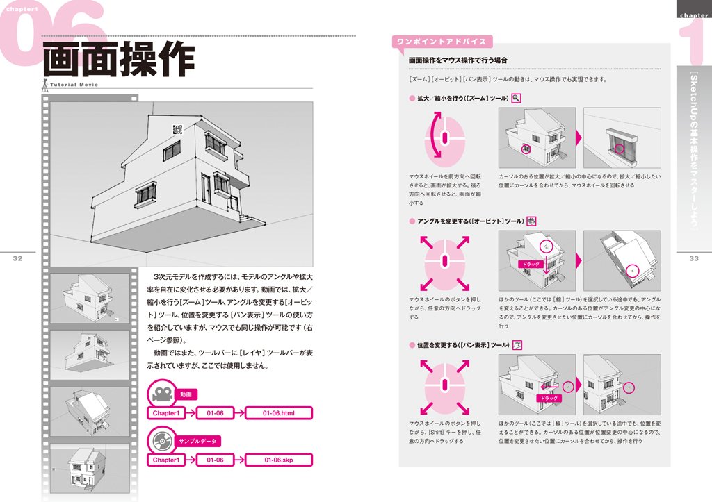 Doga De Wakaru Sukecchi Appu Saikyo Baiburu Editor Ekusunarejji Amazon Com Books