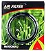 Maxpower 334321 Lawn Mower Replacement Parts, black