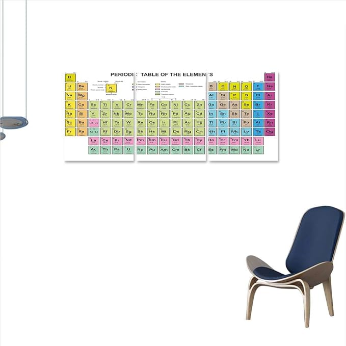 Amazon Com Anniutwo Peacock Decor Canvas Print Wall Art