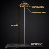 Defenders The Big Cheese Mole Run Finder – Weighted Stainless Probes 60cm view 2
