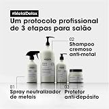 L'Oréal Professionnel Paris Detox Conditioner 500ml Post-Color Repair view 4