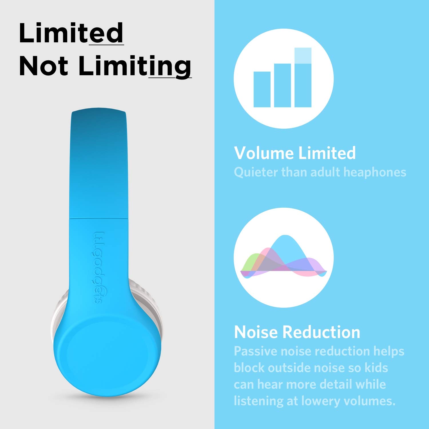 LilGadgets Connect+ Wired Kids Headphones for School w/Microphone, Volume Limiting & Noise Reduction On-Ear Headset w/Cord, SharePort Technology & SoftTouch Padding, Blue - Headphones Wired for Kids