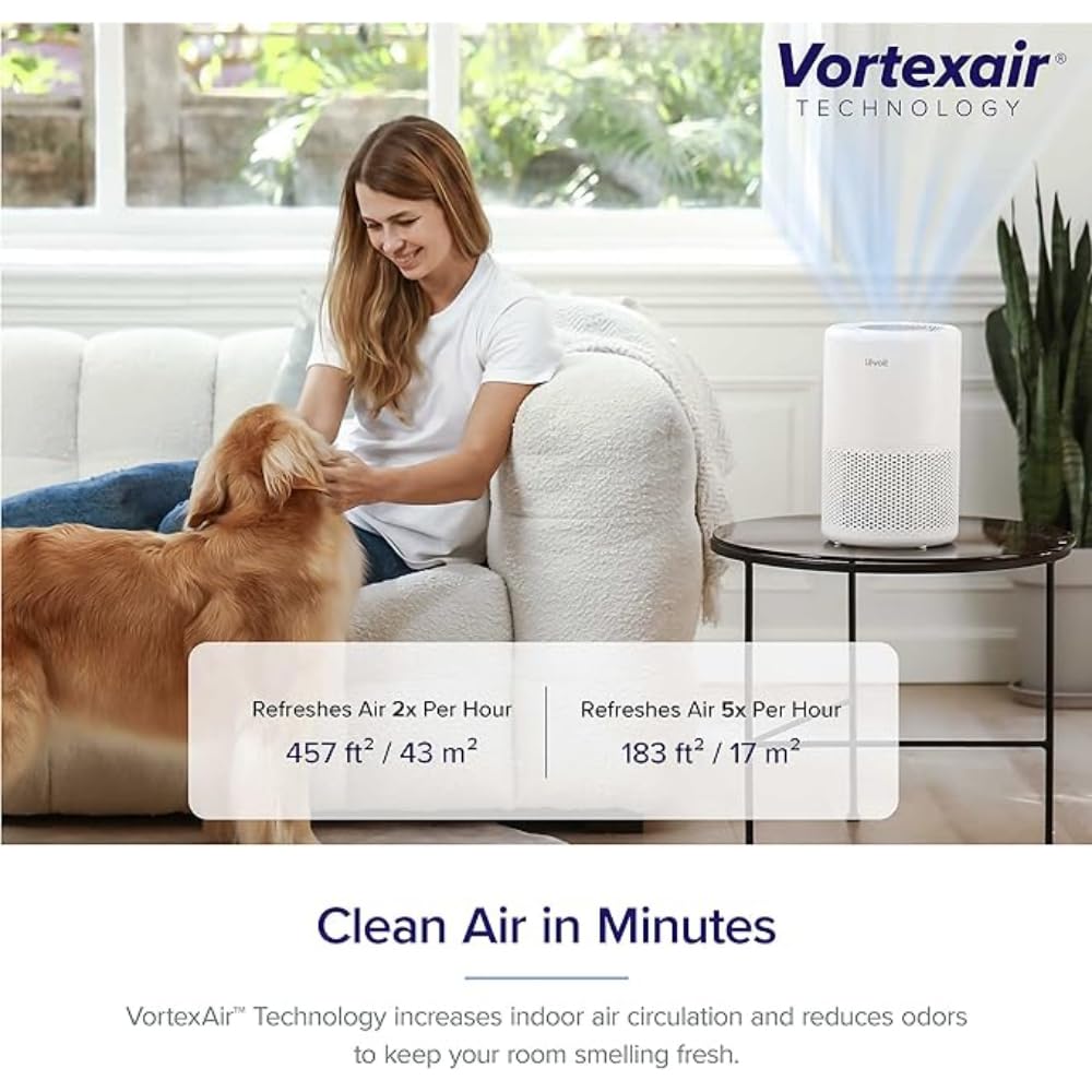 LEVOIT Core 200S-P Replacement Filter, Genuine Core 200S-RF Air Purifier Filters, Supports HEPA Sleep Mode, High-Efficiency Activated Carbon for Removal of Smoke, Odor, Allergens, Pollen, 1 Pack