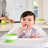 Munchkin Gentle Dip Multistage First Spoons 3 Pack Blue Green 4+ Months view 5