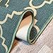 Rubber Backed Area Rug, 39 x 58 inch, Trellis Teal, Non Slip, Kitchen Rugs and Mats