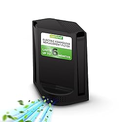 Nutrichef Replacement Composter Filter - Replace