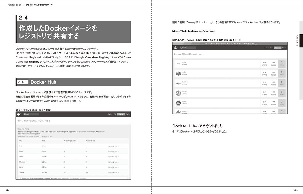 Dockerによるアプリケーション開発環境構築ガイド 櫻井 洋一郎 村崎 大輔 本 通販 Amazon