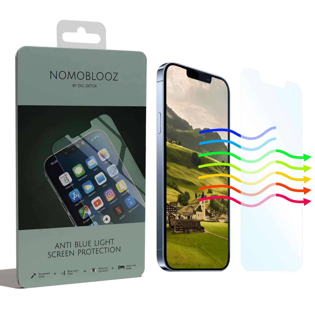 Dig Detox Nomoblooz Set of 2 Anti Blue Light Screen Protector with Installation and Cleaning Kit - Tempered Glass for iPhone Screen Guard Film