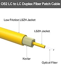 VANDESAIL OS2 LC to LC Fiber Patch Cable