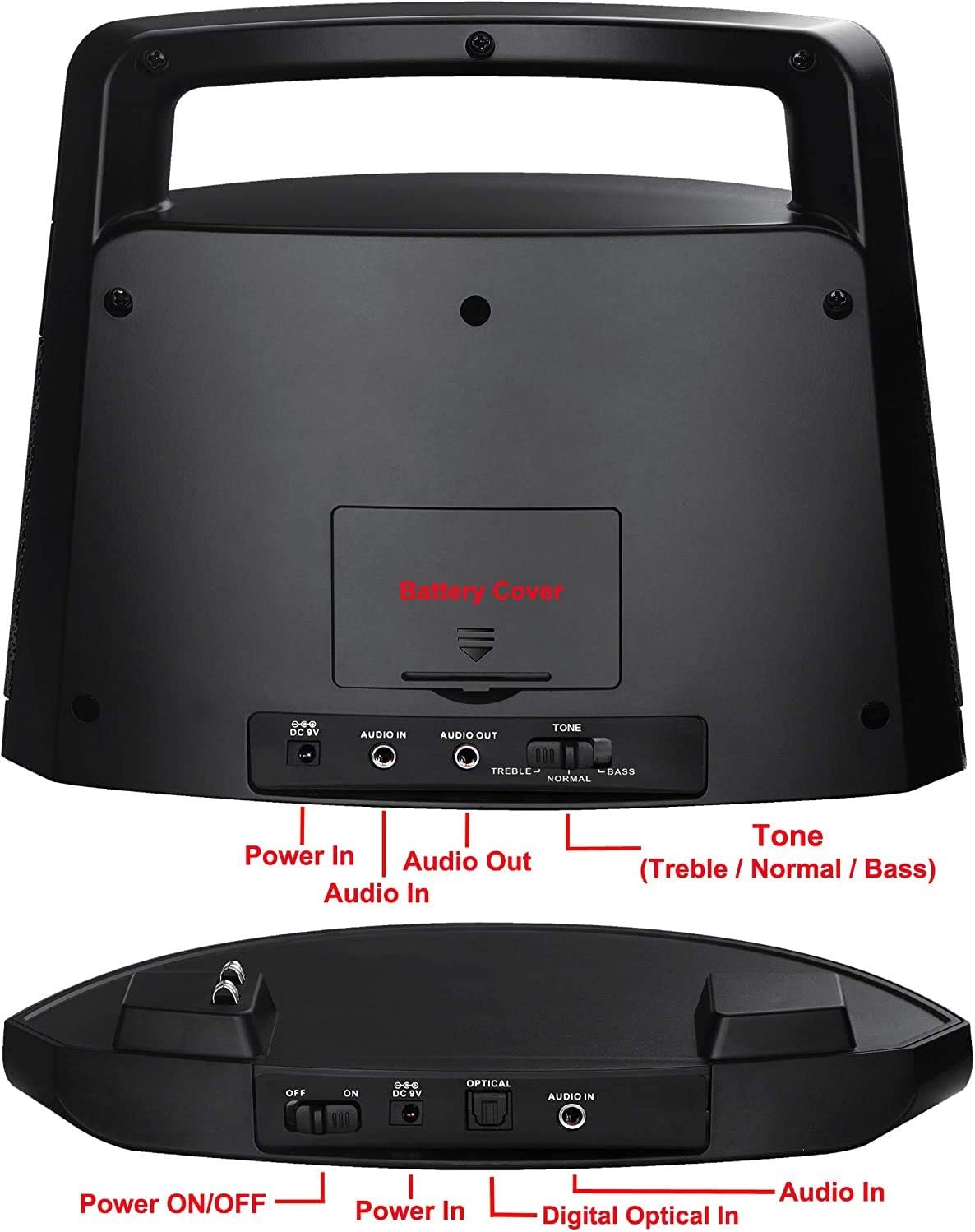 SIMOLIO Portable Wireless TV Speakers with Clear Dialogue for Hard of Hearing Ideal for TV Watching without Blaring Volume for Seniors Wireless Speakers for Television with 2 AC Adapters (SM-621D) - Image 5