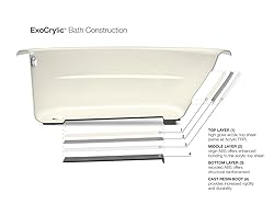 KOHLER K-1162-S1-0 Sunward ExoCrylic Drop-In
