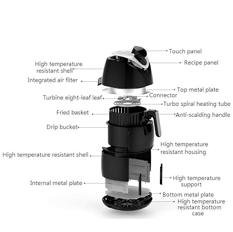Freidora de Aire para una Cocina Saludable, sin Aceite, sin Aceite ...