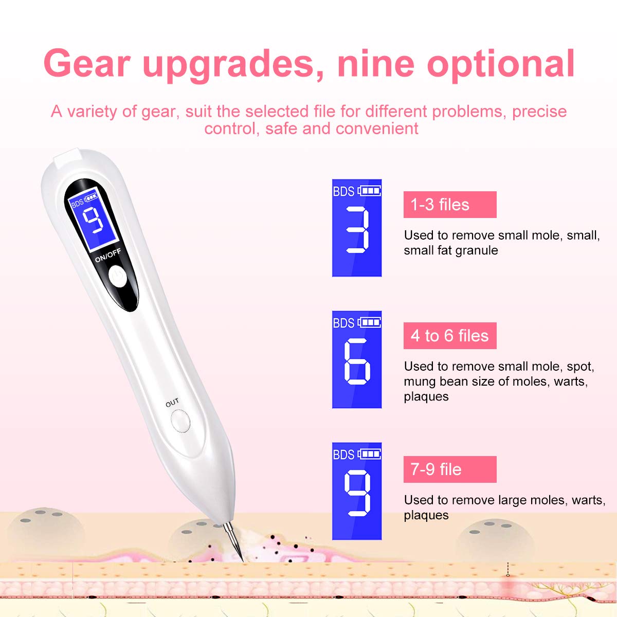 Portable Skin Tag Repair Kit, 9-Speed Adjustable Freckle & Tattoo Beauty Equipment with Replaceable Needle, Home USB Rechargeable
