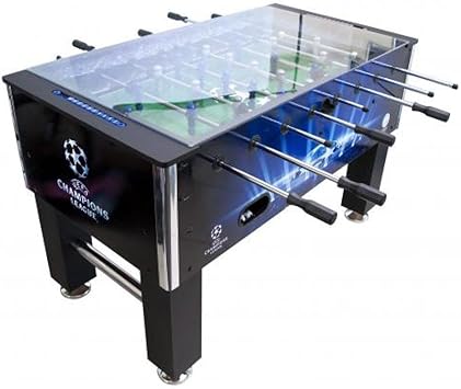 Champions league table football Clearance