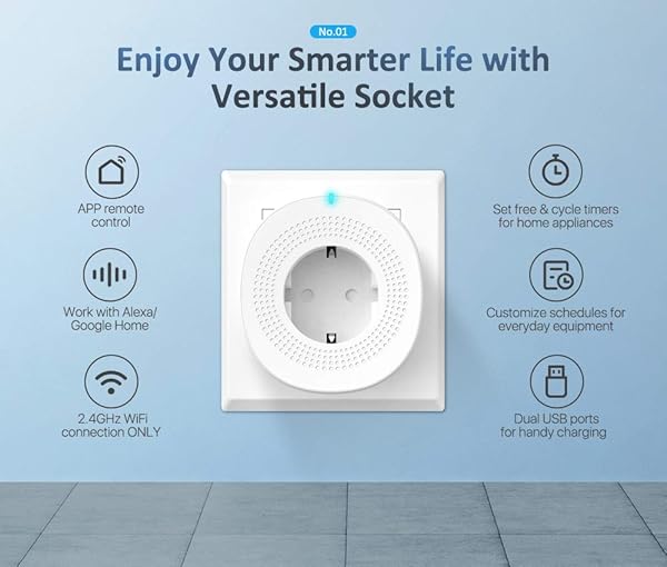 Orbecco 4 PZS WiFi Enchufe Inteligente de Versin UE 2 Puertos de USB Funciona con Alexa Echo Google House App Control Remoto No se Requiere Hub 10A Blanco