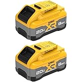 DEWALT 20V Max XR 8Ah Dual Pack (DCB2108-2)