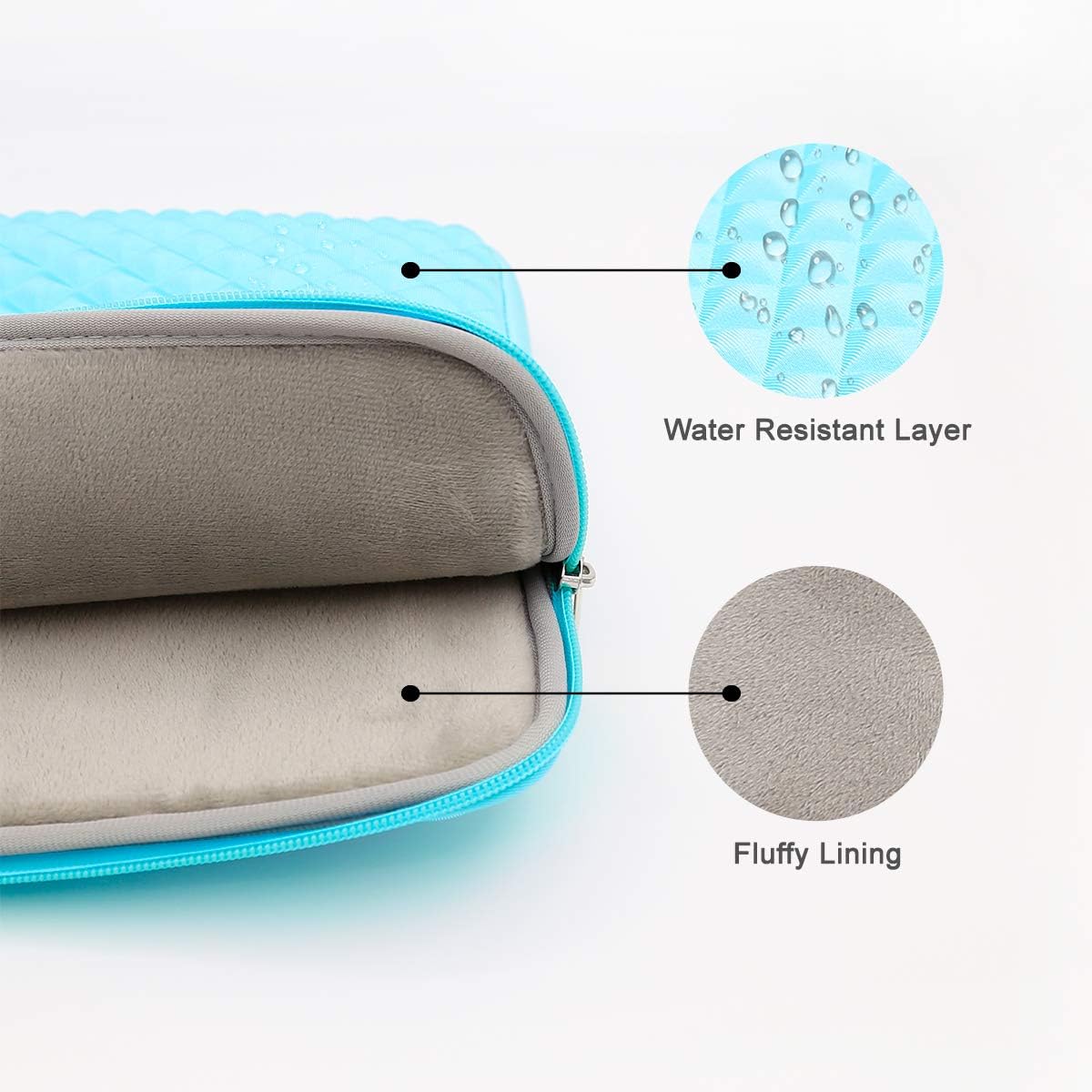 RAINYEAR 11-13 Inch Laptop Sleeve Compatible with 13" Macbook Air M5 M4 M3 M2 M1 Macbook Neo 13.3" & 14" Macbook Pro - Image 4