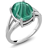 Gem Stone King 3-7 Cttw Gemstone Birthstone Solitaire Ring | 925 Sterling Silver | Oval 12X10MM | Wedding Engagement Anniversary Promise Ring For Women